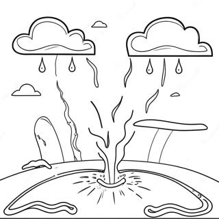 Wasserkreislauf Diagramm Ausmalbild | Wasserkreislauf Ausmalbild